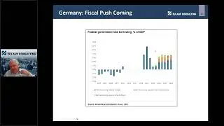 Размышления Зулауфа о глобальном росте &ndash; 26 июня 2025 г.