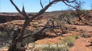 Top 10 Least Crowded Countries