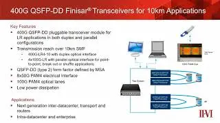 400G QSFP-DD Finisar&reg; Transceivers for 10km Applications Demonstration at ECOC 2020