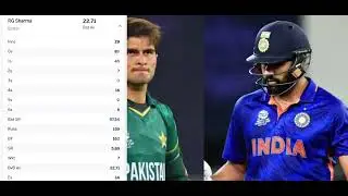 Rohit Sharma average versus left arm pace since 2019 to 2023 #cricket #pakcricketnews #sporttak