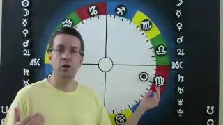 Aula Gr&aacute;tis - O Sol na Casa 6 (M&oacute;dulo 2 - Os Planetas - do Curso Online de Yub Miranda)
