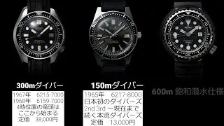 どうしてこうなった？セイコーダイバーズウォッチの歴史とクオーツショック