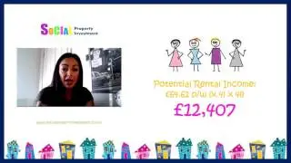 Social Property Investment with Amy Varle 4:2 Financial Viability and Risk for New Housing Schemes