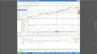 Trading System Lab: Volatility Channel Breakout