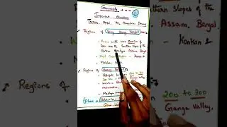 Easy QUICK RECALL😃 | Important VHR & HR |Important MCQS in geography| #tnpsc #upsc #shorts