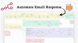 How to Set Smart Email Responder with N8N (Automate Replies)