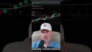 VWAP Trading: Spotting the PERFECT Trend Line!