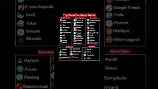 Top Ai Tools for Social Media | #ai #shorts #ytshorts