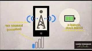 Beginners' Romanian: Technology!