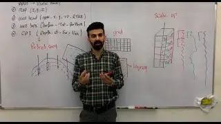 رابع نفط /ادارة مكمنية 2