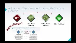 OAuth 2.0 Advanced Client Authentication Methods | Master JAR, JWE & PAR (Class 45)