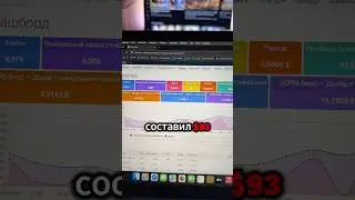 📑 Отчет по заливу на дейтинг за 29 ноября #арбитражтрафика #арбитраж #трафик