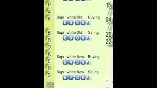 TODAY'S RICE MARKET IN KARACHI PAK BROKERS SHAHID PASHA RATES LIST 15.04.2022