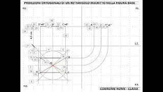 Proiezioni ortogonali di un rettangolo.