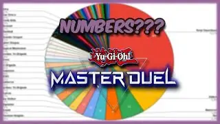 2022 Diamond Data! [Yu-Gi-Oh! Master Duel]