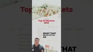 Top Real Estate market #realestate #elpaso #brokerage #homeguide #affordable