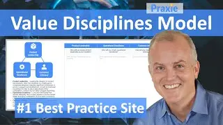 Value Disciplines Model