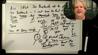 Remote Viewing Psychic Messages🤬 What Is Hidden From You⛔