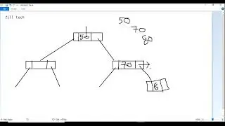 12) Java TreeSet