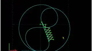 mechanism tutorial