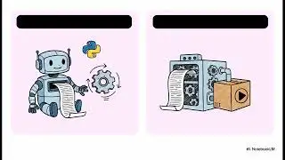 Вступ до програмування з Python