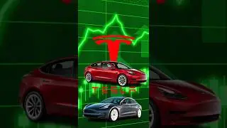 Elon Musk Plan For Tesla #shorts #65 #cethru