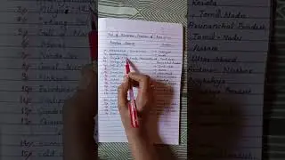 List of Biosphere reserves of India. #viralvideo