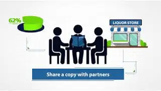 Video Infographics (Drinks Trade) - Animated Explainer Video