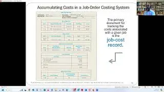 Product Costing & Cost Accumulation in Batch Production | Job Order vs Process Costing