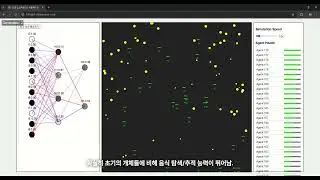 Evolutionary Algorithm in Browser (Javascript) 자바스크립트로 코딩한 간단한 진화 알고리즘.