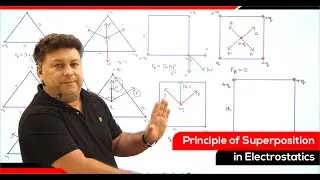 principle of superposition in electrostatics by Mahipat sir