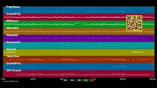 🎵 All The Way - Richard Elliot (MIDI individual tracks) 🎹
