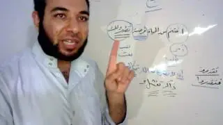 نحو// جزم المضارع (جزء ثان ):جواب الطلب  // مع تدريبات