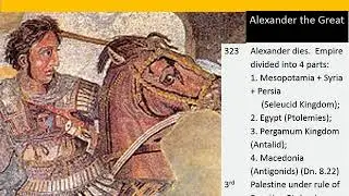 Second Temple Judaism