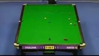 Snooker - Paul Hunter Masters highlights (2 of 2)