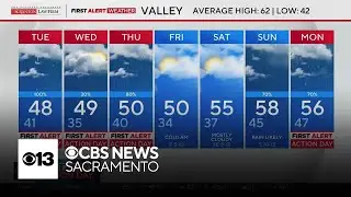 Monday evening Northern California weather forecast: February 16, 2026