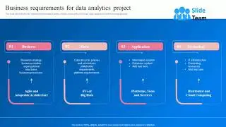 Business Requirements For Data Analytics Project Transformation Toolkit Data Analytics Business