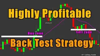 Highly Profitable Back Test  Forex Strategy with Exponential Moving Average EMA 18