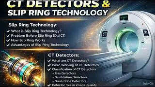 Slip Ring Technology & CT Detectors Made Easy | Radiology Students
