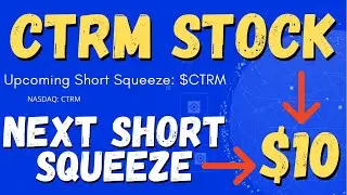 Short Squeeze Incoming: Castor Maritime (CTRM) - CTRM The Next BIG Short Squeeze??