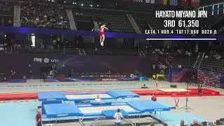 Trampoline World Championships 2025 Senior Men's FInal