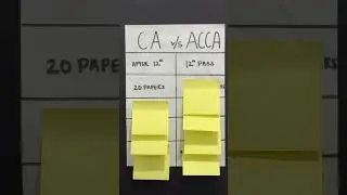 CA vs ACCA &ndash; Which Is Better for Your Future?
