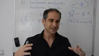 Tema 4.5 Oscilaciones amortiguadas y oscilaciones forzadas
