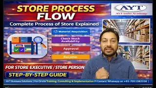 Store Process Flow Explained Step-by-Step | Functions of Store | Store Executive Training (Hindi)
