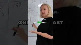 Как не дарить деньги государству #недвижимость #бизнес #германия #налоги #налоги2024 #советы