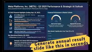 How to Create Data Dashboard Slides for Annual Reports with AI | 2Slides Tutorial