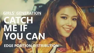 GIRLS' GENERATION (소녀시대) - CATCH ME IF YOU CAN [Edge Position Distribution]