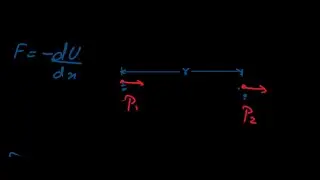 Force Between Two Electric Dipoles.