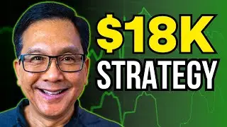 Simple Renko Chart Strategy for Day Trading ($18,000 Gain)