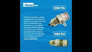 Parker Racor 🎖️ | Filtros Turbina